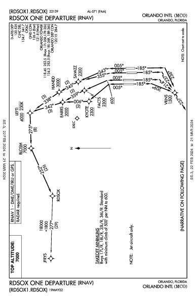 Орландо Orlando, FL (KMCO): RDSOX ONE (RNAV) (DP)