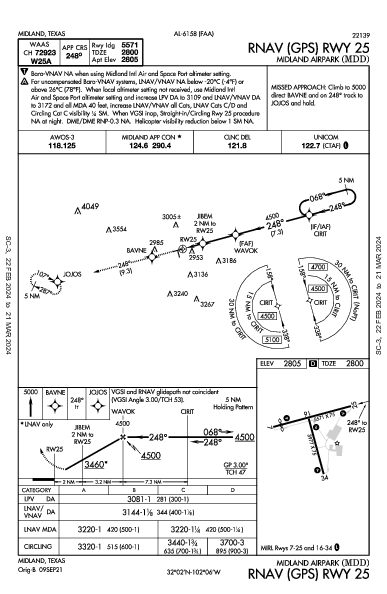 Midland Airpark Midland, TX (KMDD): RNAV (GPS) RWY 25 (IAP)