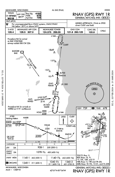 Милуоки Milwaukee, WI (KMKE): RNAV (GPS) RWY 01R (IAP)
