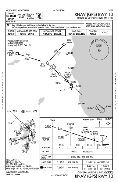 Милуоки Milwaukee, WI (KMKE): RNAV (GPS) RWY 13 (IAP)