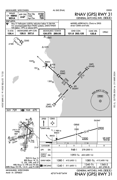 Милуоки Milwaukee, WI (KMKE): RNAV (GPS) RWY 31 (IAP)