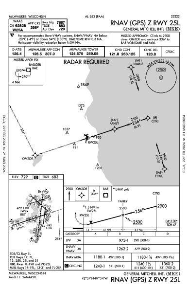 Милуоки Milwaukee, WI (KMKE): RNAV (GPS) Z RWY 25L (IAP)