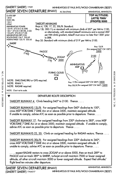 Международный Миннеаполис/Сент-Пол Minneapolis, MN (KMSP): SMERF SEVEN (RNAV) (DP)