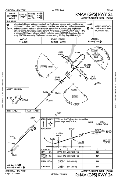 Albert S Nader Rgnl Oneonta, NY (N66): RNAV (GPS) RWY 24 (IAP)