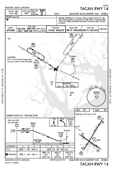 Beaufort Beaufort, SC (KNBC): TACAN RWY 14 (IAP)