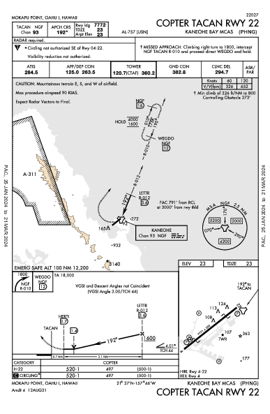 Kaneohe Bay Mcas (Marion E Carl Fld) Kaneohe, HI (PHNG): COPTER TACAN RWY 22 (IAP)