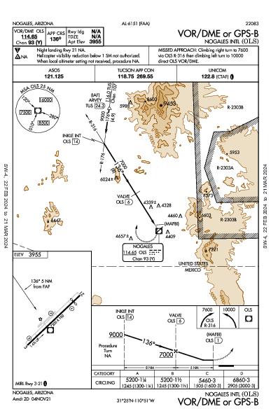Nogales Intl Nogales, AZ (KOLS): VOR/DME OR GPS-B (IAP)