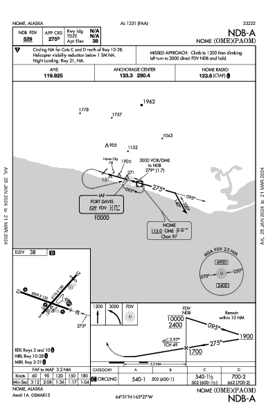 Ном Nome, AK (PAOM): NDB-A (IAP)