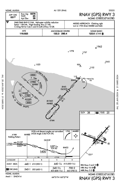 Ном Nome, AK (PAOM): RNAV (GPS) RWY 03 (IAP)