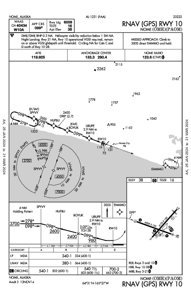 Ном Nome, AK (PAOM): RNAV (GPS) RWY 10 (IAP)
