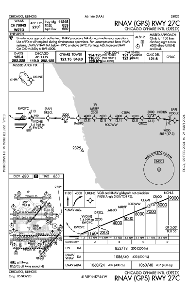 Международный О’Хара Chicago, IL (KORD): RNAV (GPS) RWY 27C (IAP)