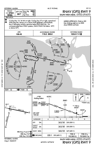 Коцебу Kotzebue, AK (PAOT): RNAV (GPS) RWY 09 (IAP)