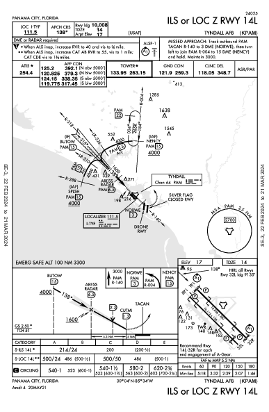 Tyndall Air Force Base Panama City, FL (KPAM): ILS OR LOC Z RWY 14L (IAP)