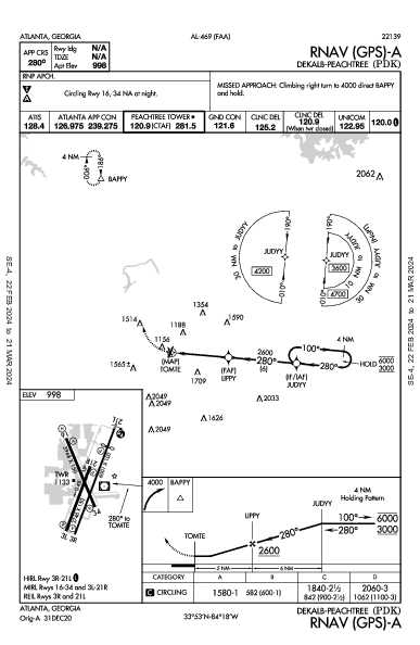 Dekalb-Peachtree Atlanta, GA (KPDK): RNAV (GPS)-A (IAP)