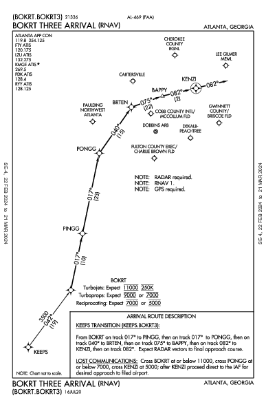 Dekalb-Peachtree Atlanta, GA (KPDK): BOKRT THREE (RNAV) (STAR)