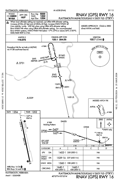 Plattsmouth Muni/Douglas V Duey Fld Plattsmouth, NE (KPMV): RNAV (GPS) RWY 16 (IAP)