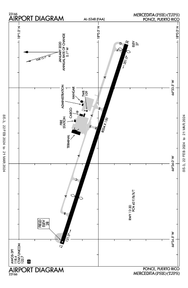 Mercedita Понсе PR (TJPS): AIRPORT DIAGRAM (APD)