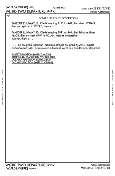 Mercedita Понсе PR (TJPS): WLFRD TWO (RNAV) (DP)