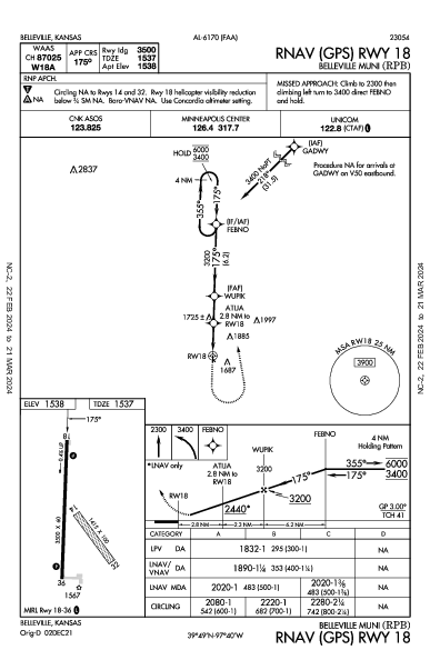 Belleville Muni Belleville, KS (KRPB): RNAV (GPS) RWY 18 (IAP)