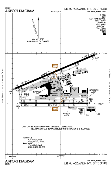 Luis Munoz Marin Intl Сан-Хуан, Пуэрто-Рико PR (TJSJ): AIRPORT DIAGRAM (APD)