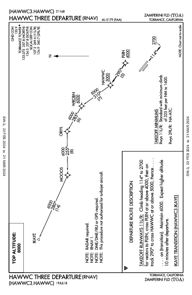 Zamperini Fld Torrance, CA (KTOA): HAWWC THREE (RNAV) (DP)
