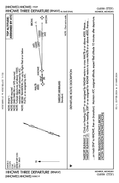 Custer Monroe, MI (KTTF): HHOWE THREE (RNAV) (DP)