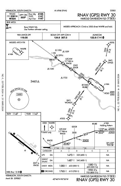 Harold Davidson Fld Vermillion, SD (KVMR): RNAV (GPS) RWY 30 (IAP)