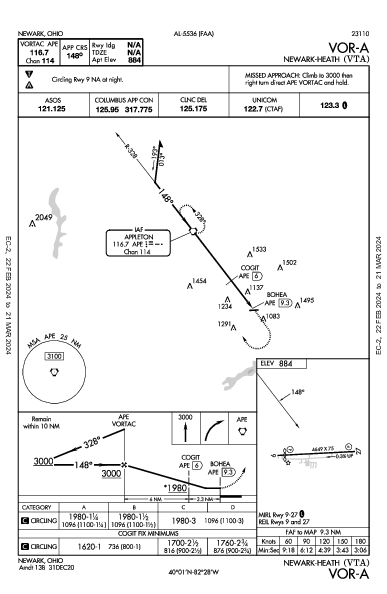 Licking County Rgnl Newark, OH (KVTA): VOR-A (IAP)