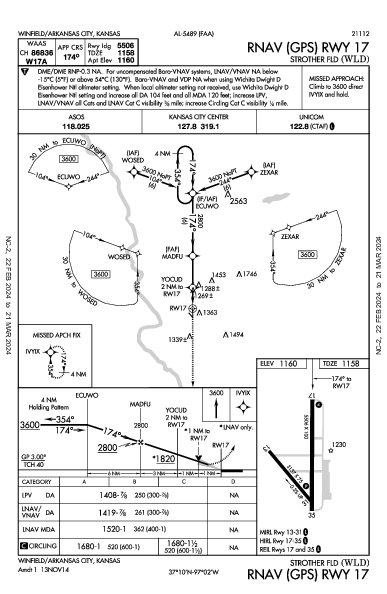 Strother Field Winfield/Arkansas City, KS (KWLD): RNAV (GPS) RWY 17 (IAP)