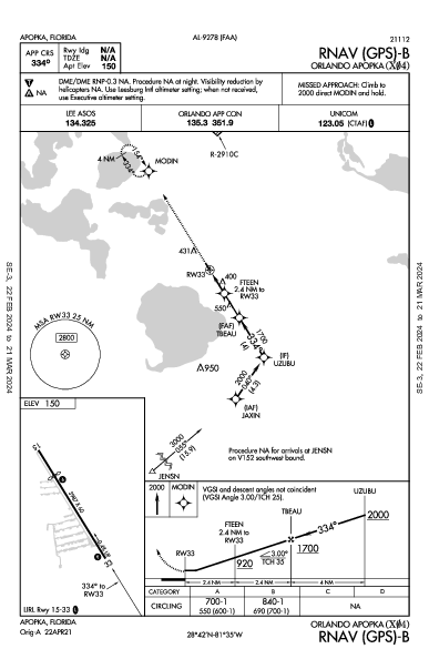 Orlando Apopka Apopka, FL (X04): RNAV (GPS)-B (IAP)